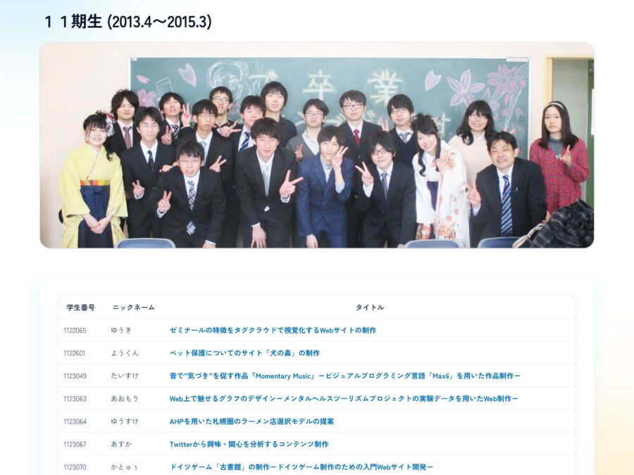 採点とメンテナンスと、久しぶりの相談。